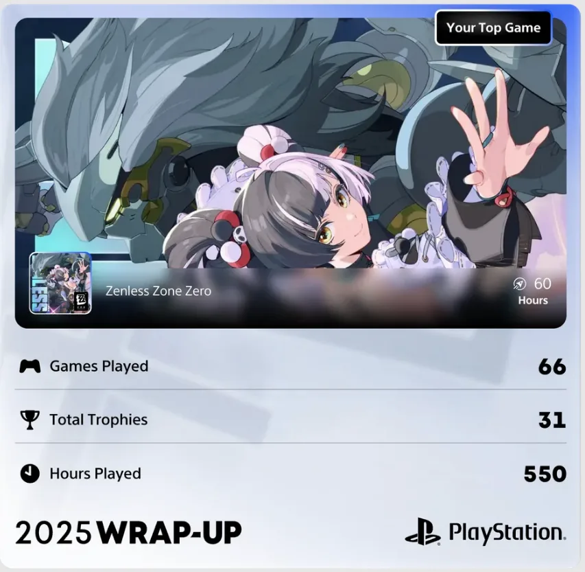 PlayStation 2025: Mennyit játszottál a Death Stranding 2-vel? 3 PlayStation 2025: Mennyit játszottál a Death Stranding 2-vel?